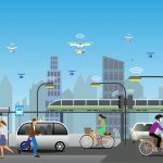 What Will Future Transport Be Like 150x150