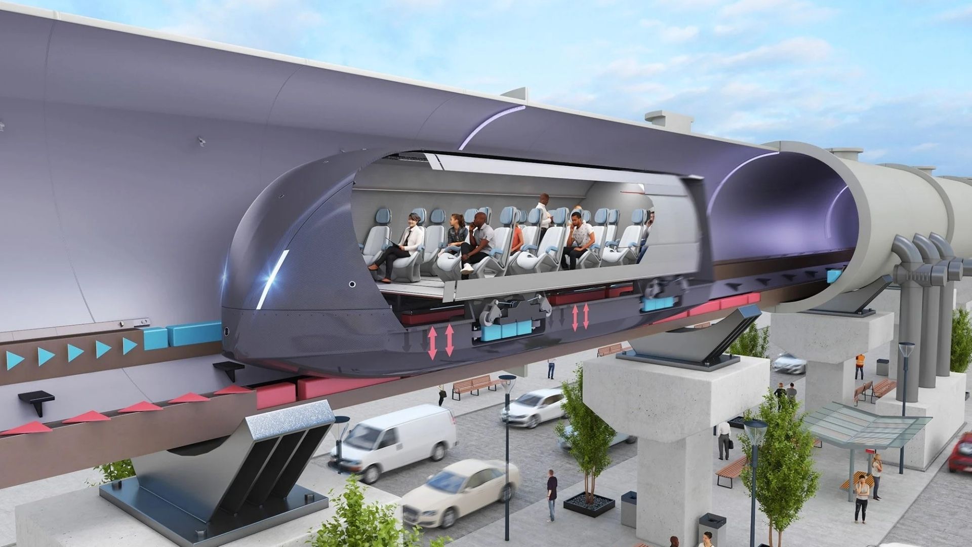 What Will Future Transportation Look Like