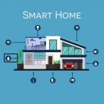 Why IoT Is Needed In Smart Homes 150x150