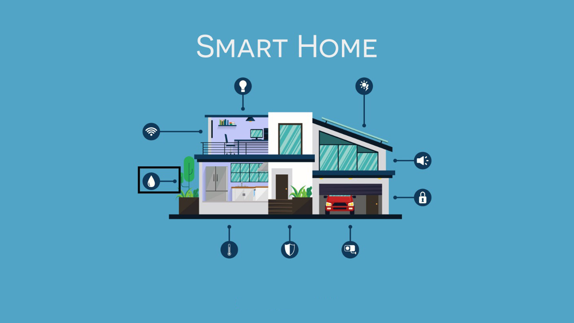 Why IoT Is Needed In Smart Homes